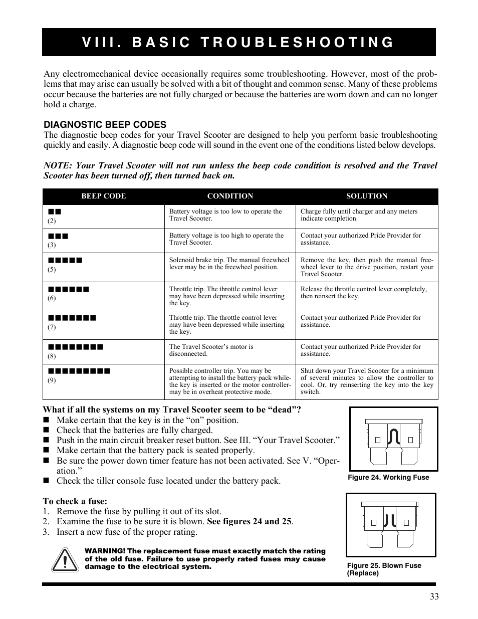 Viii. basic troubleshooting, Figure 24. working fuse, Figure 25. blown fuse (replace) | Activeforever Pride Go Go Elite Traveller Plus Electric Scooter User Manual | Page 33 / 40