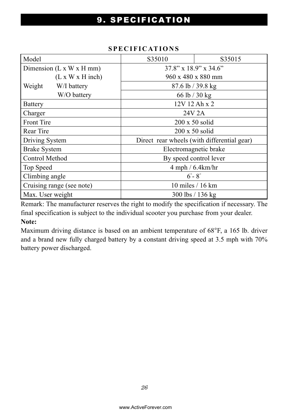 Specification | Activeforever Phoenix S35010 Power Mobility Scooter (3 Wheel) User Manual | Page 26 / 29