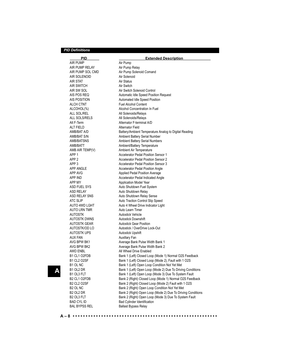 Actron Elite AutoScanner® CP9185 User Manual | Page 188 / 240
