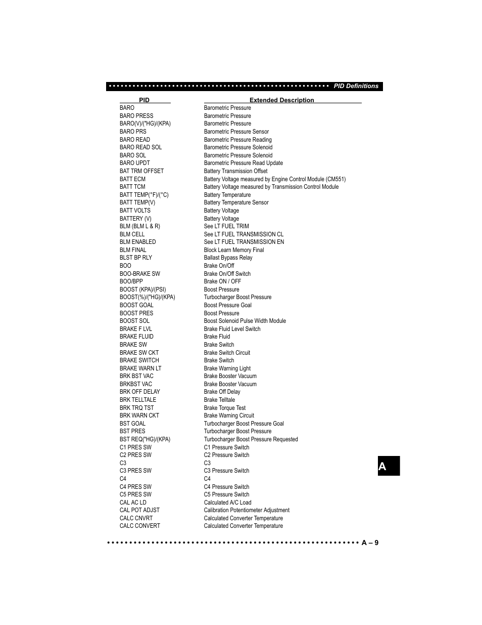 Actron Elite AutoScanner® CP9185 User Manual | Page 189 / 240