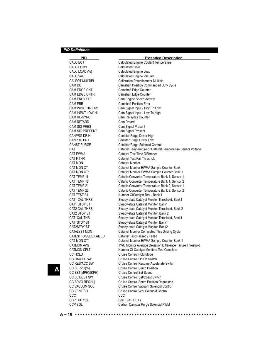 Actron Elite AutoScanner® CP9185 User Manual | Page 190 / 240