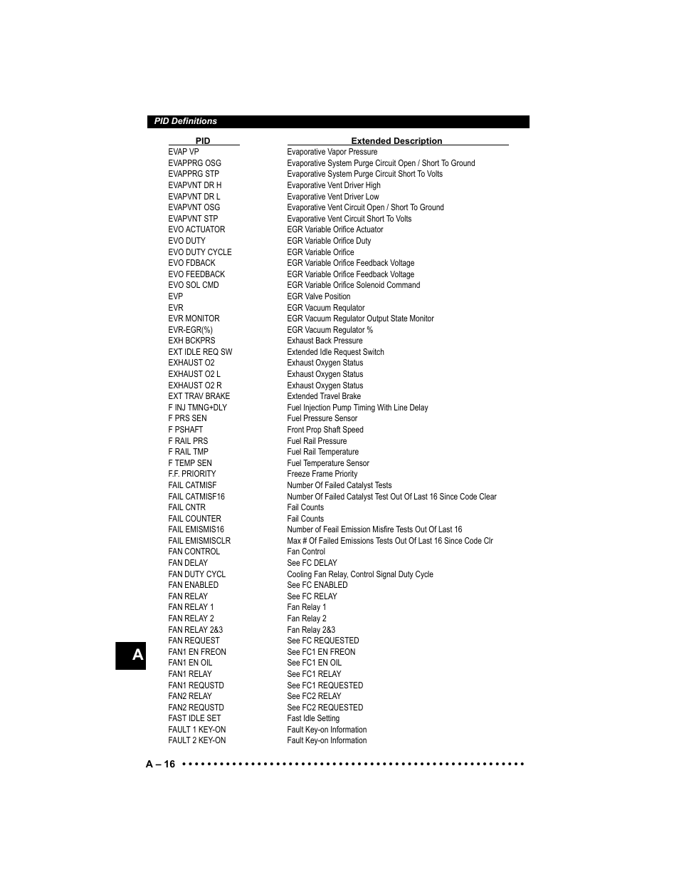 Actron Elite AutoScanner® CP9185 User Manual | Page 196 / 240