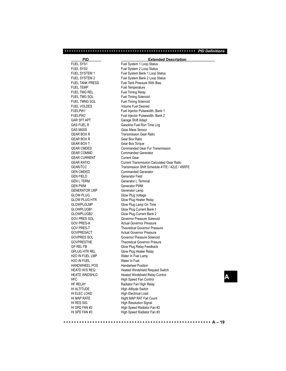 Actron Elite AutoScanner® CP9185 User Manual | Page 199 / 240