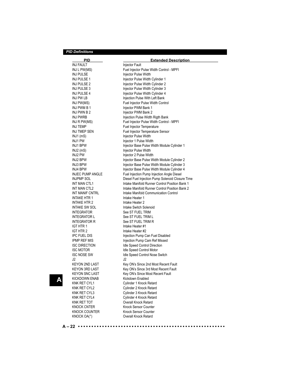 Actron Elite AutoScanner® CP9185 User Manual | Page 202 / 240