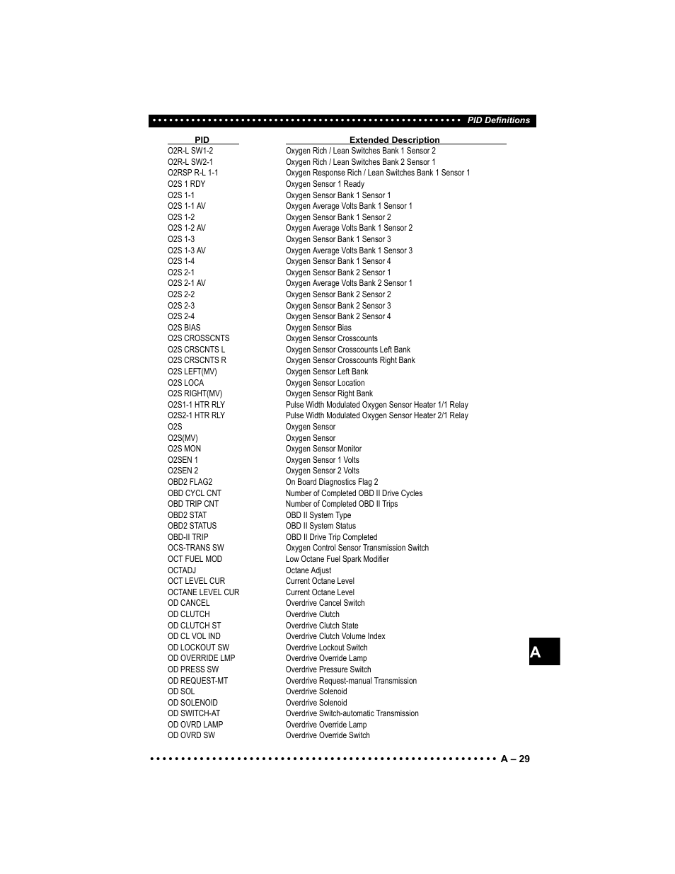 Actron Elite AutoScanner® CP9185 User Manual | Page 209 / 240