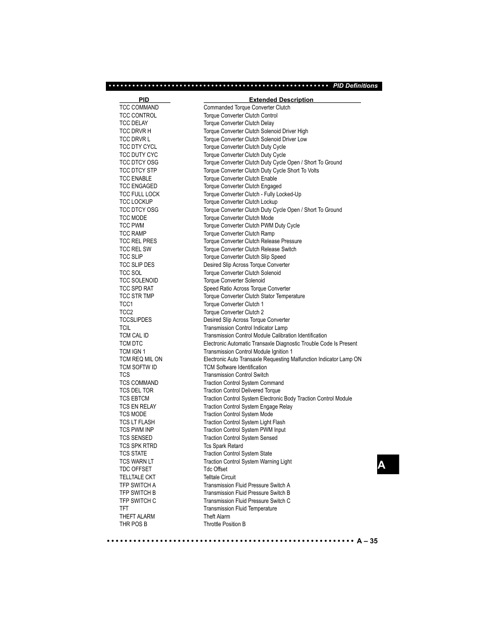 Actron Elite AutoScanner® CP9185 User Manual | Page 215 / 240