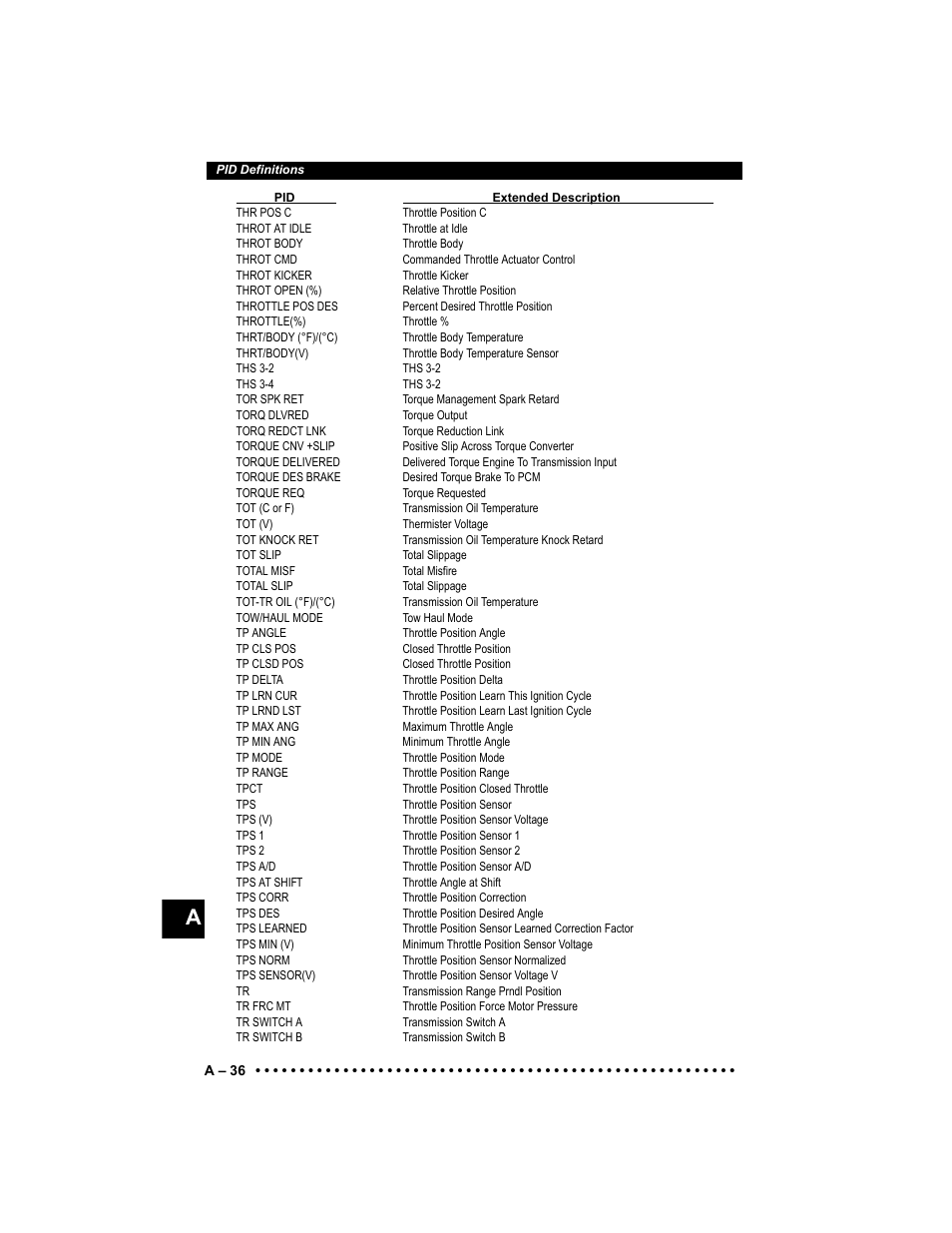 Actron Elite AutoScanner® CP9185 User Manual | Page 216 / 240