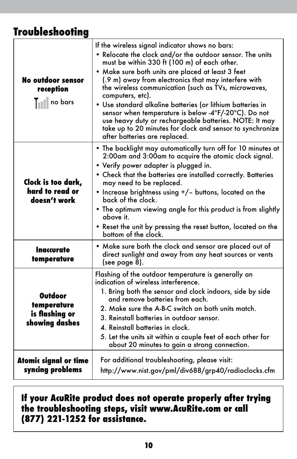 Troubleshooting | AcuRite 13022 Alarm Clock User Manual | Page 10 / 14