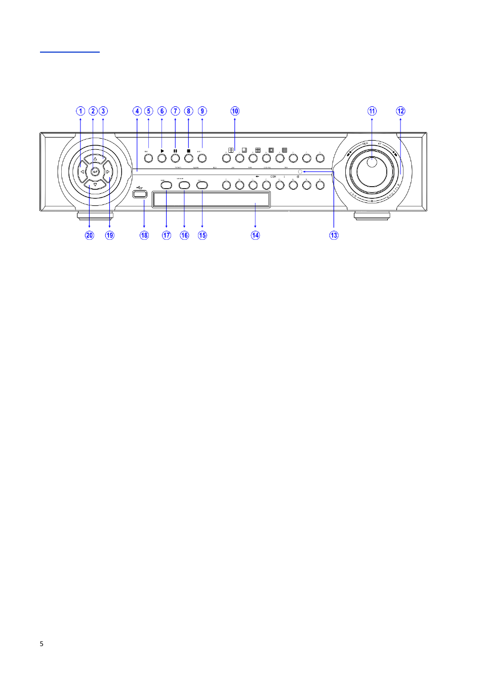 User guide | Acumen AiP-Q4U User Manual | Page 6 / 74