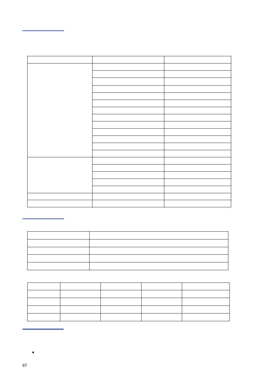 Appendix c, Appendix d, Appendix e | Acumen AiP-Q4U User Manual | Page 68 / 74