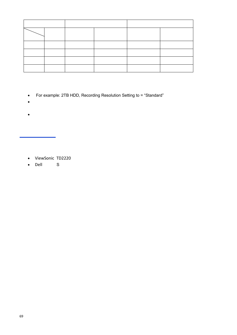 Appendix g | Acumen AiP-Q4U User Manual | Page 70 / 74
