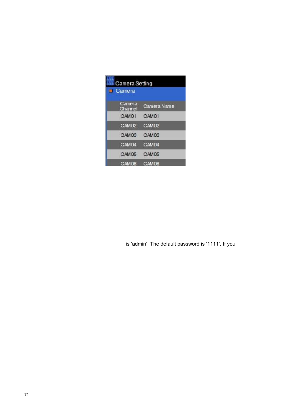 Acumen AiP-Q4U User Manual | Page 72 / 74