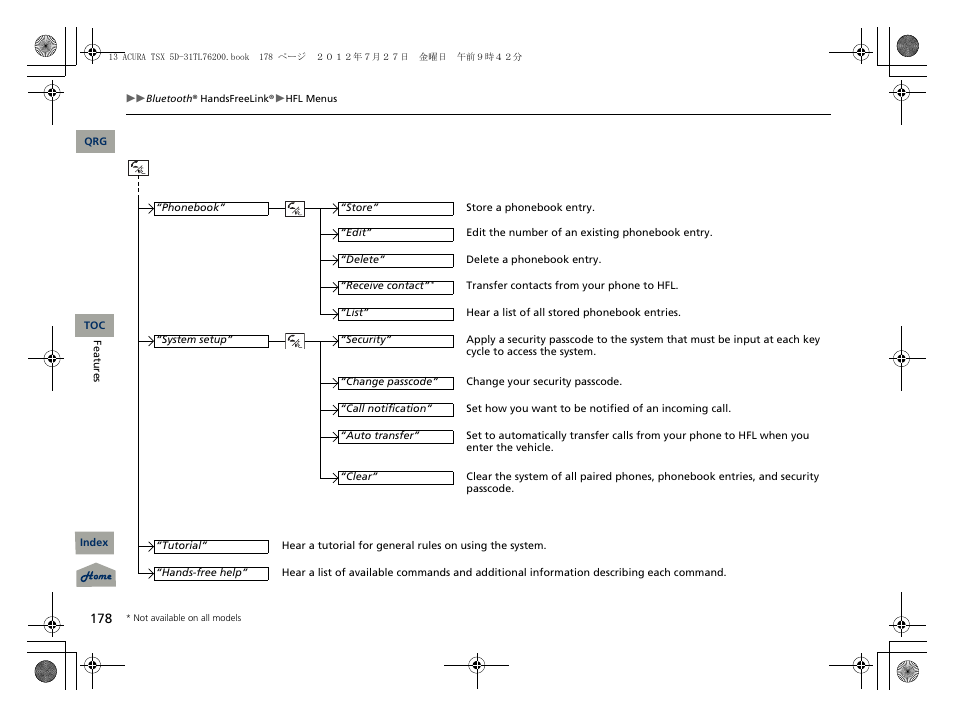 Acura 2013 TSX Sport Wagon User Manual | Page 179 / 329