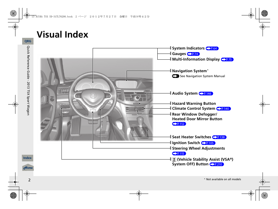 Quick reference guide, Visual index, P. 2 | Acura 2013 TSX Sport Wagon User Manual | Page 3 / 329
