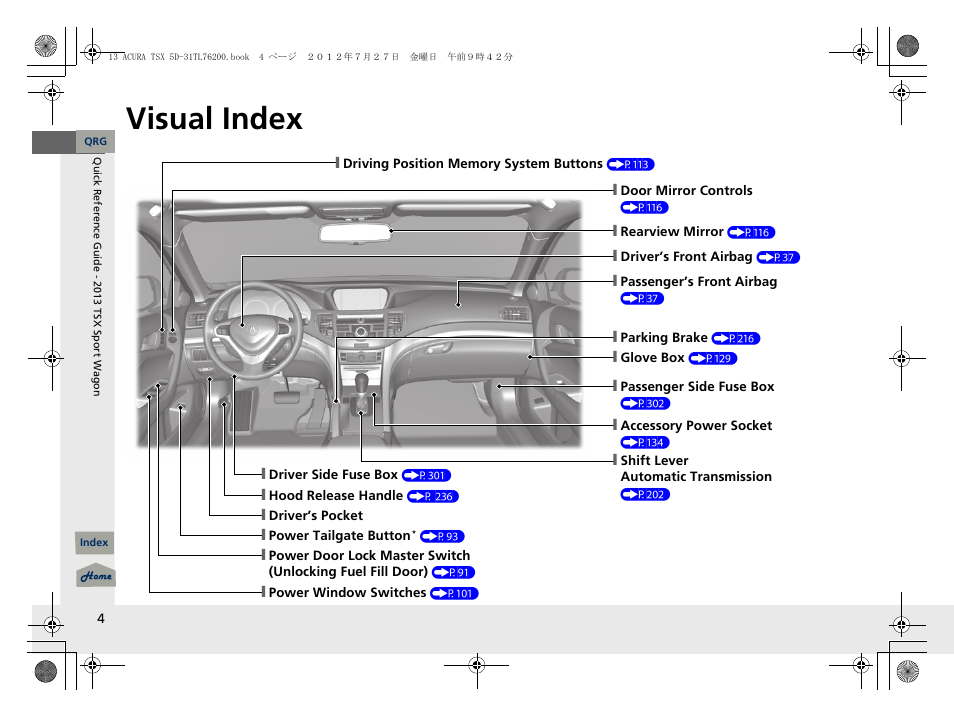 Visual index | Acura 2013 TSX Sport Wagon User Manual | Page 5 / 329