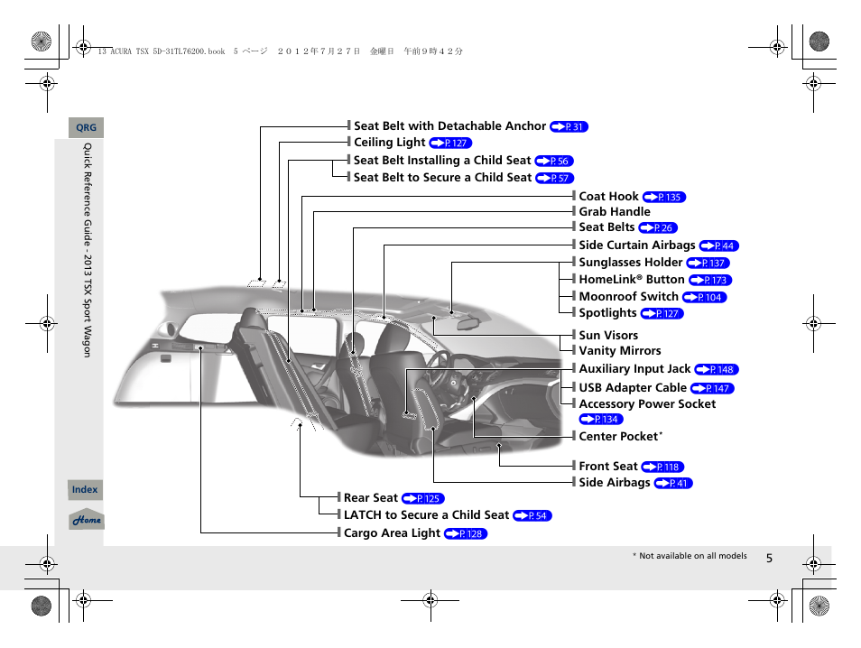 Acura 2013 TSX Sport Wagon User Manual | Page 6 / 329