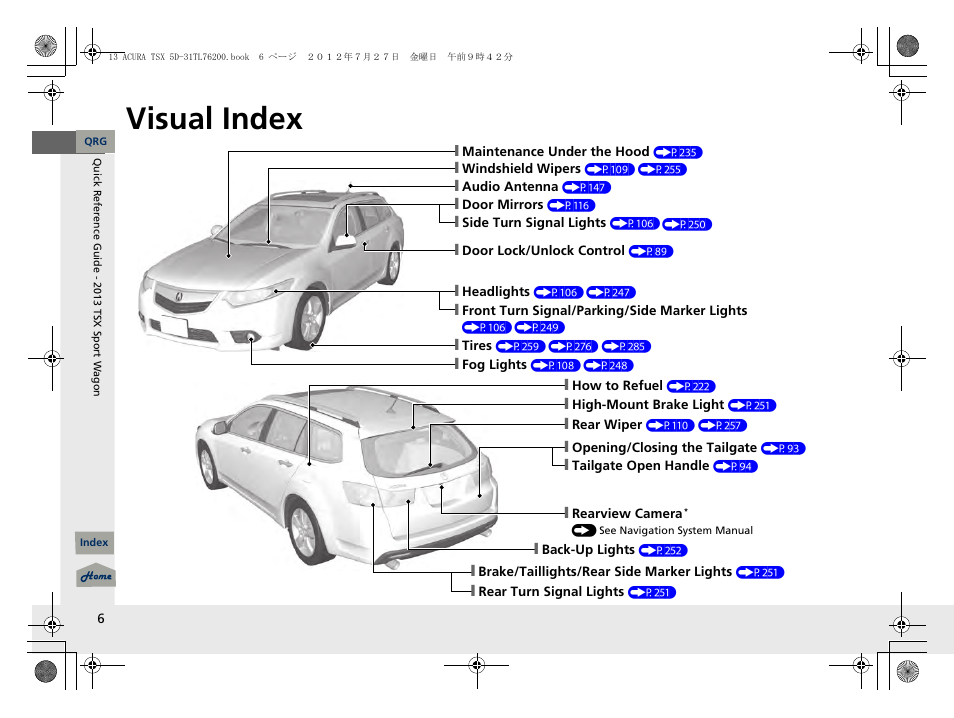 Visual index | Acura 2013 TSX Sport Wagon User Manual | Page 7 / 329