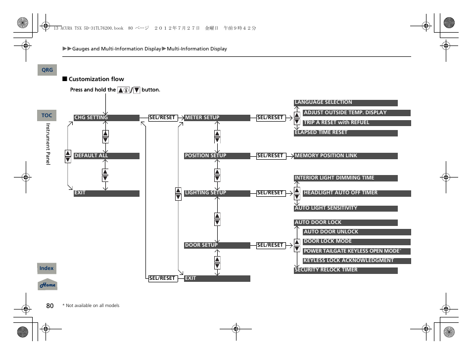 Acura 2013 TSX Sport Wagon User Manual | Page 81 / 329