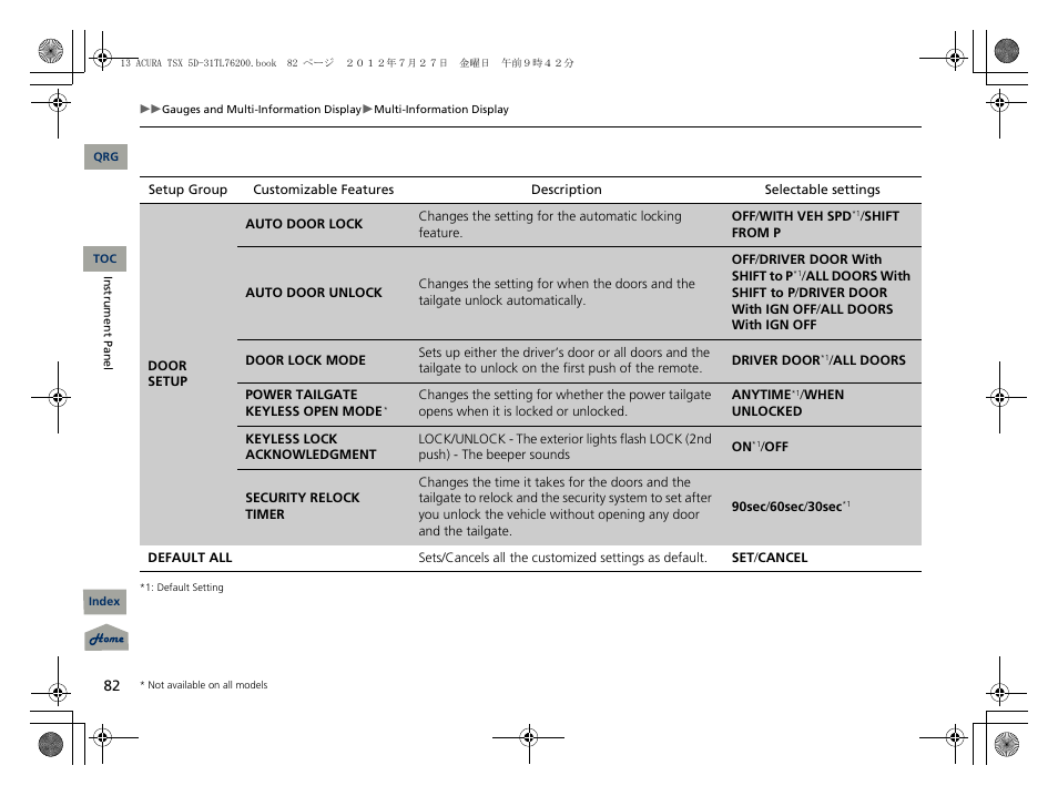 Acura 2013 TSX Sport Wagon User Manual | Page 83 / 329