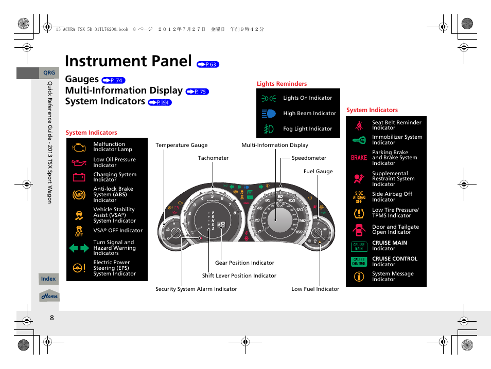 Instrument panel (p63), Instrument panel, Gauges | Multi-information display, System indicators | Acura 2013 TSX Sport Wagon User Manual | Page 9 / 329