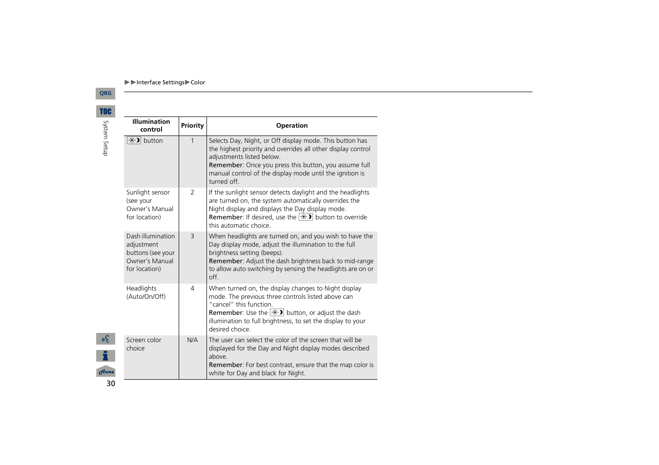 Acura 2013 TSX Navigation User Manual | Page 31 / 252