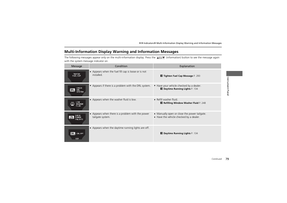Acura 2013 ZDX User Manual | Page 81 / 324