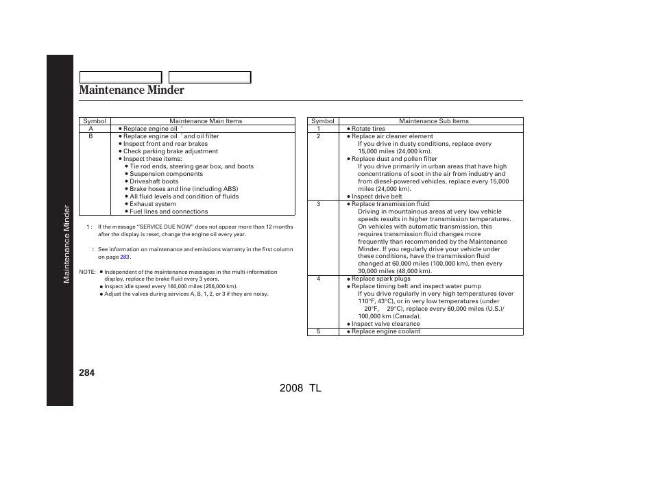 Maintenance minder, 2008 tl | Acura 2008 TL User Manual | Page 287 / 376