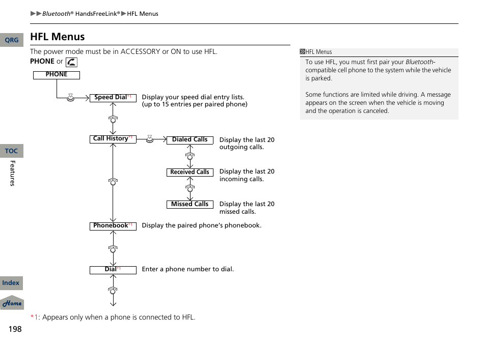 Hfl menus | Acura 2013 RDX User Manual | Page 199 / 363