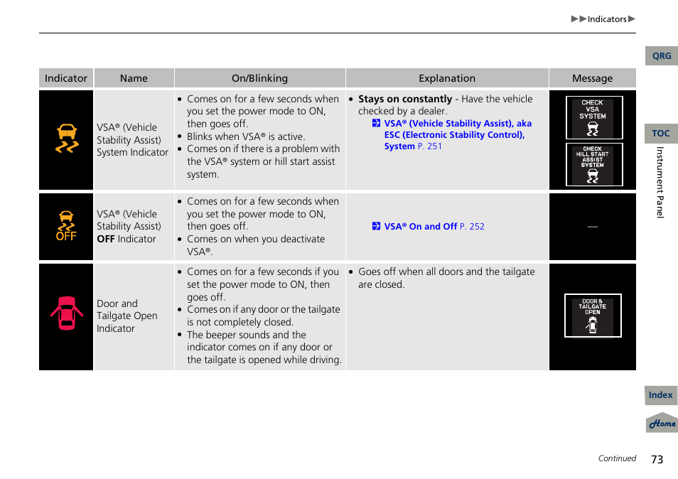 2 door and tailgate open indicator p. 73 | Acura 2013 RDX User Manual | Page 74 / 363
