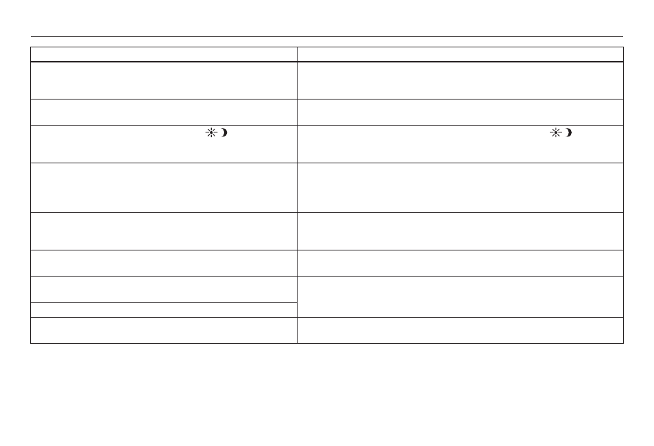 Frequently asked questions, 2010 rl | Acura 2010 RL Navigation User Manual | Page 148 / 176