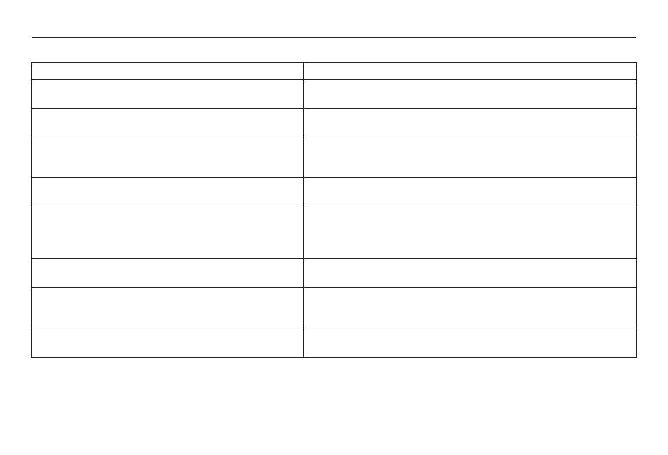 Frequently asked questions, 2010 rl | Acura 2010 RL Navigation User Manual | Page 152 / 176