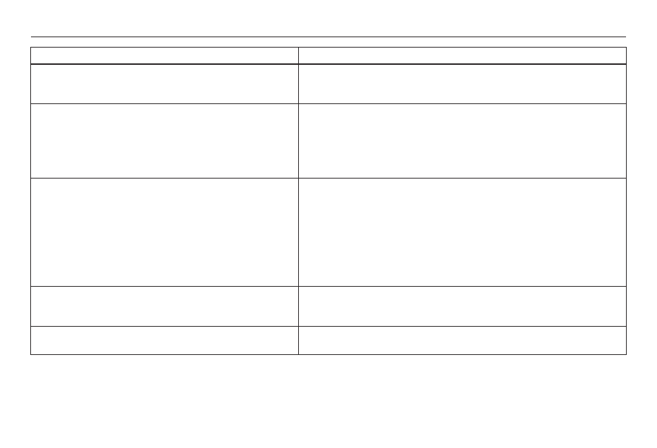 Frequently asked questions, 2010 rl | Acura 2010 RL Navigation User Manual | Page 154 / 176