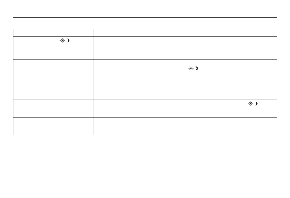 System setup | Acura 2011 ZDX Navigation User Manual | Page 120 / 182