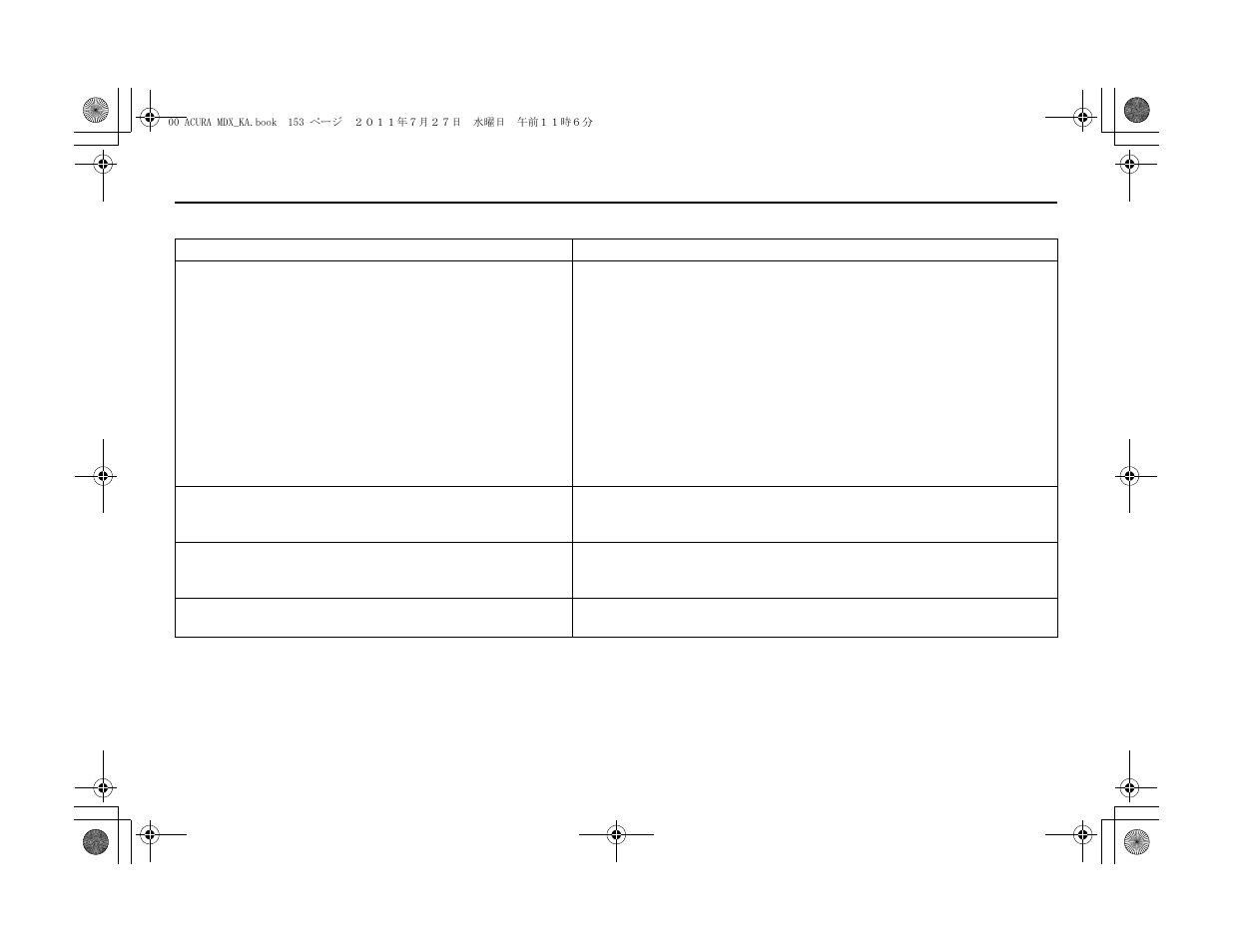 Frequently asked questions | Acura 2012 MDX Navigation User Manual | Page 154 / 185