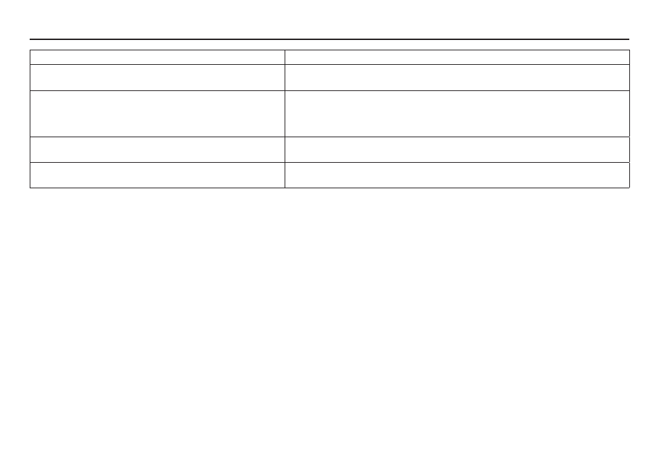 Frequently asked questions | Acura 2011 TL Navigation User Manual | Page 148 / 175