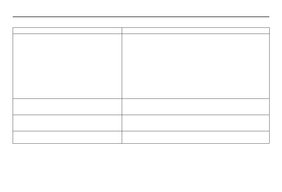 Frequently asked questions | Acura 2011 TL Navigation User Manual | Page 149 / 175