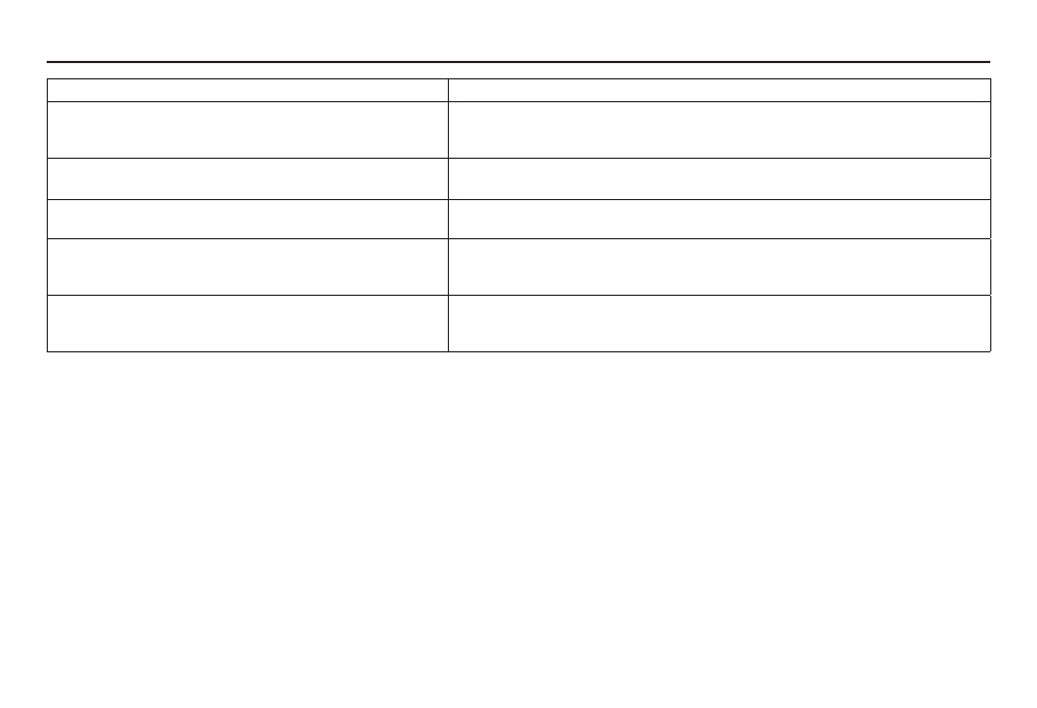 Frequently asked questions | Acura 2011 TL Navigation User Manual | Page 151 / 175