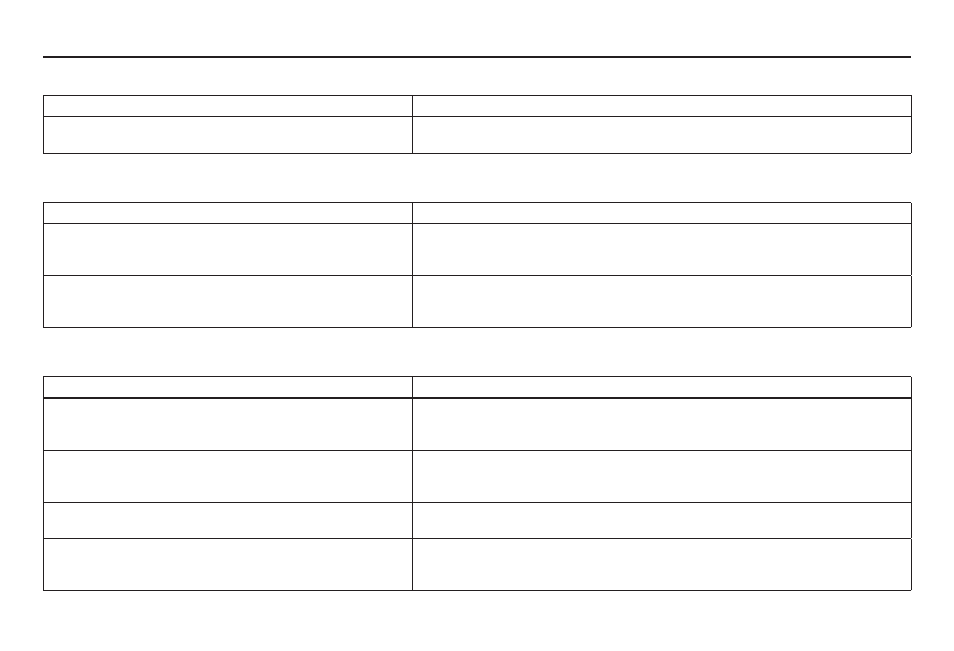 Frequently asked questions | Acura 2011 TL Navigation User Manual | Page 153 / 175