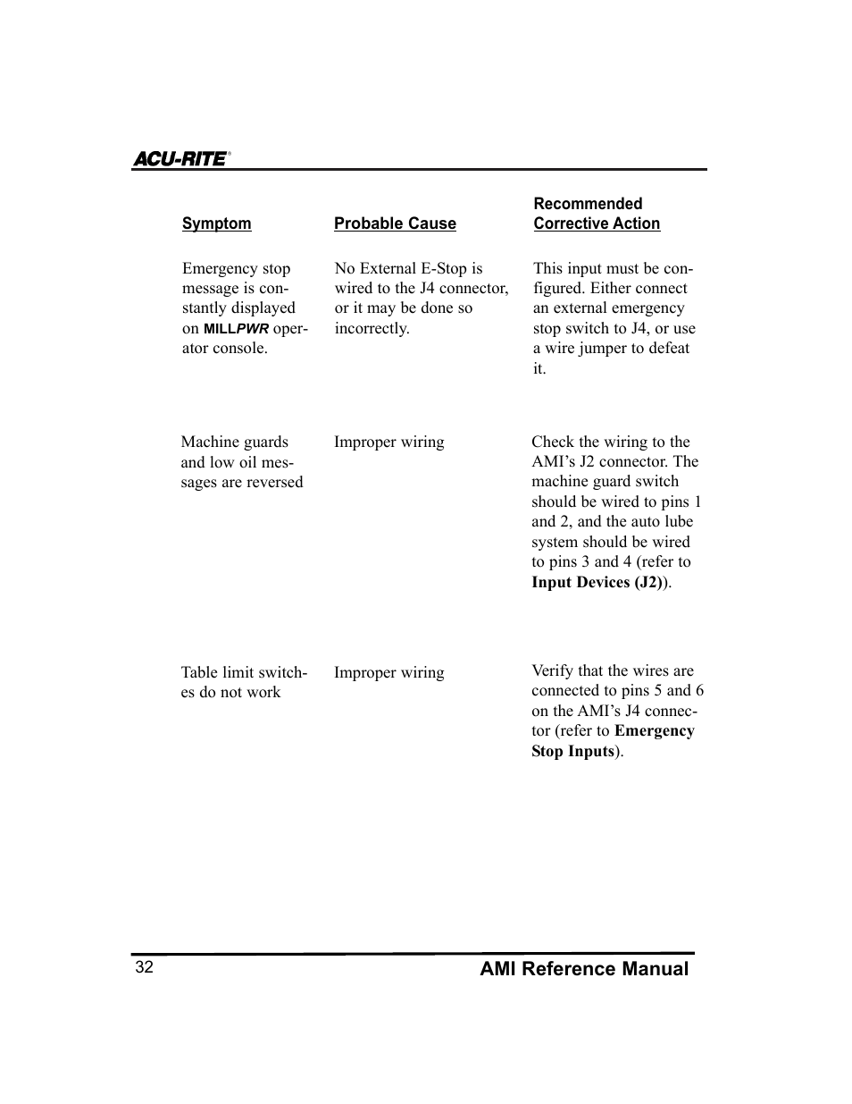 ACU-RITE MILLPWR Auxiliary User Manual | Page 35 / 40