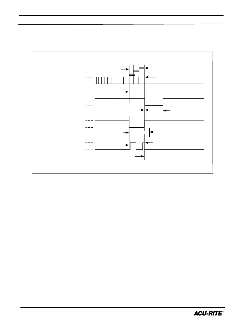 Installation, Retract after sparkout fig. 3 | ACU-RITE DRO 200E User Manual | Page 33 / 41