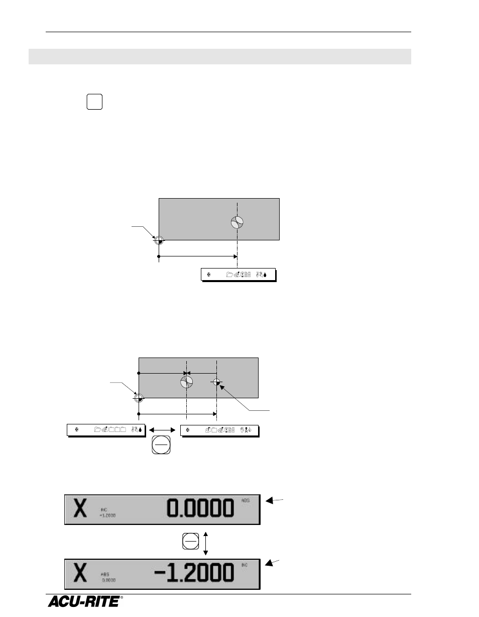 Readout operations, Clear key, Absolute and incremental displays absolute display | Incremental display, Readout operations vro 300m 8, Use the | ACU-RITE VRO 300M User Manual | Page 15 / 71