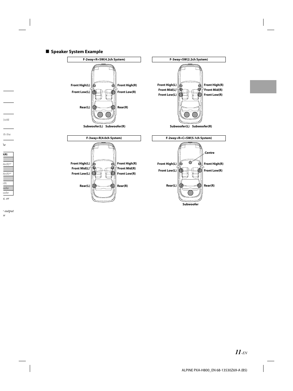 Speaker system example | Alpine PXA-H800 User Manual | Page 13 / 21