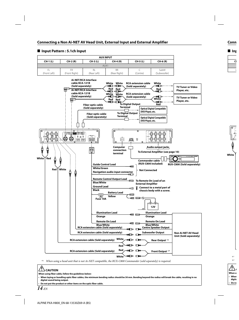 Econn inp | Alpine PXA-H800 User Manual | Page 16 / 21