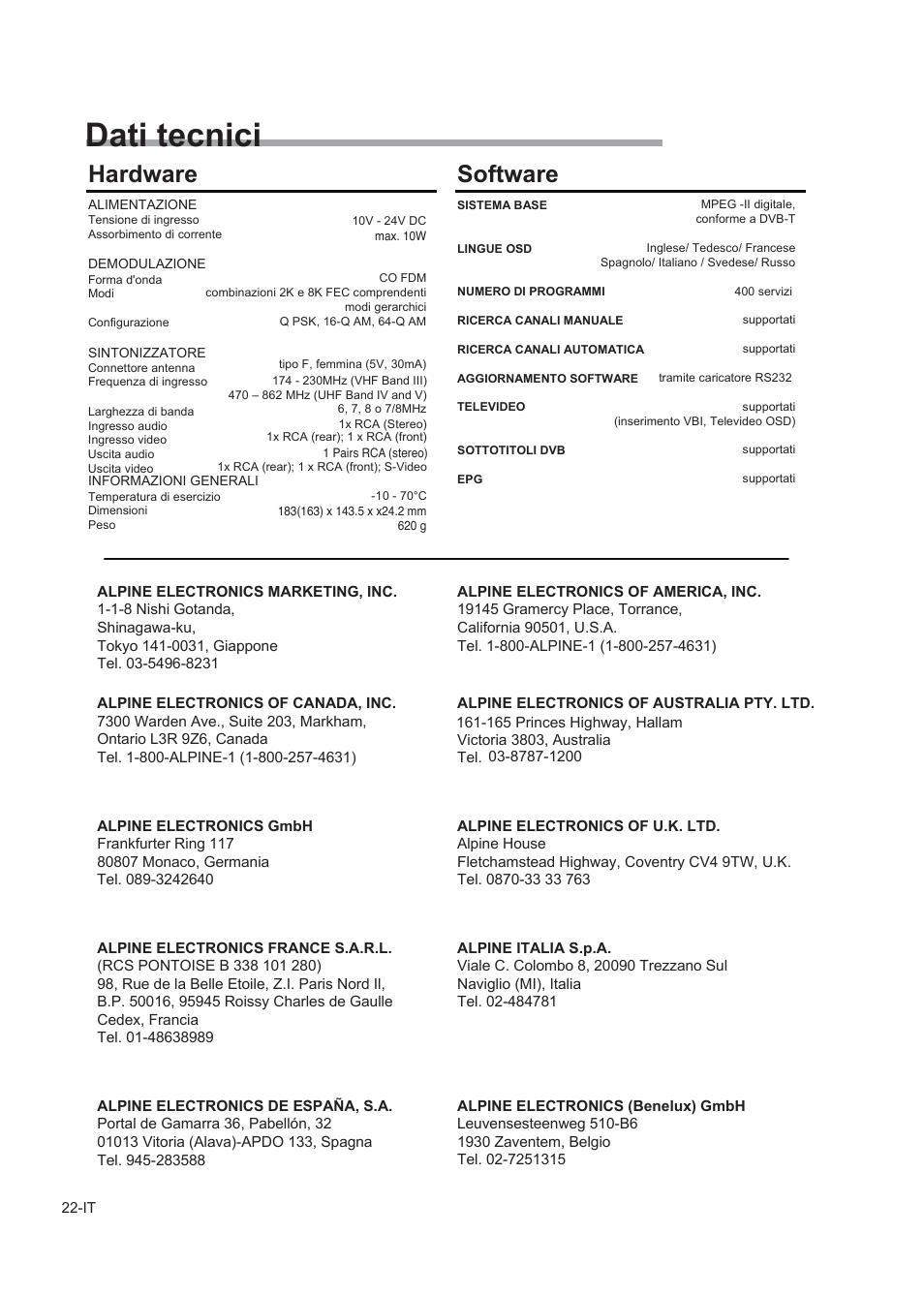 Svenska, Dati tecnici, Innehåll | Bruksanvisning, Hardware, Software | Alpine TUE-T150DV User Manual | Page 100 / 140