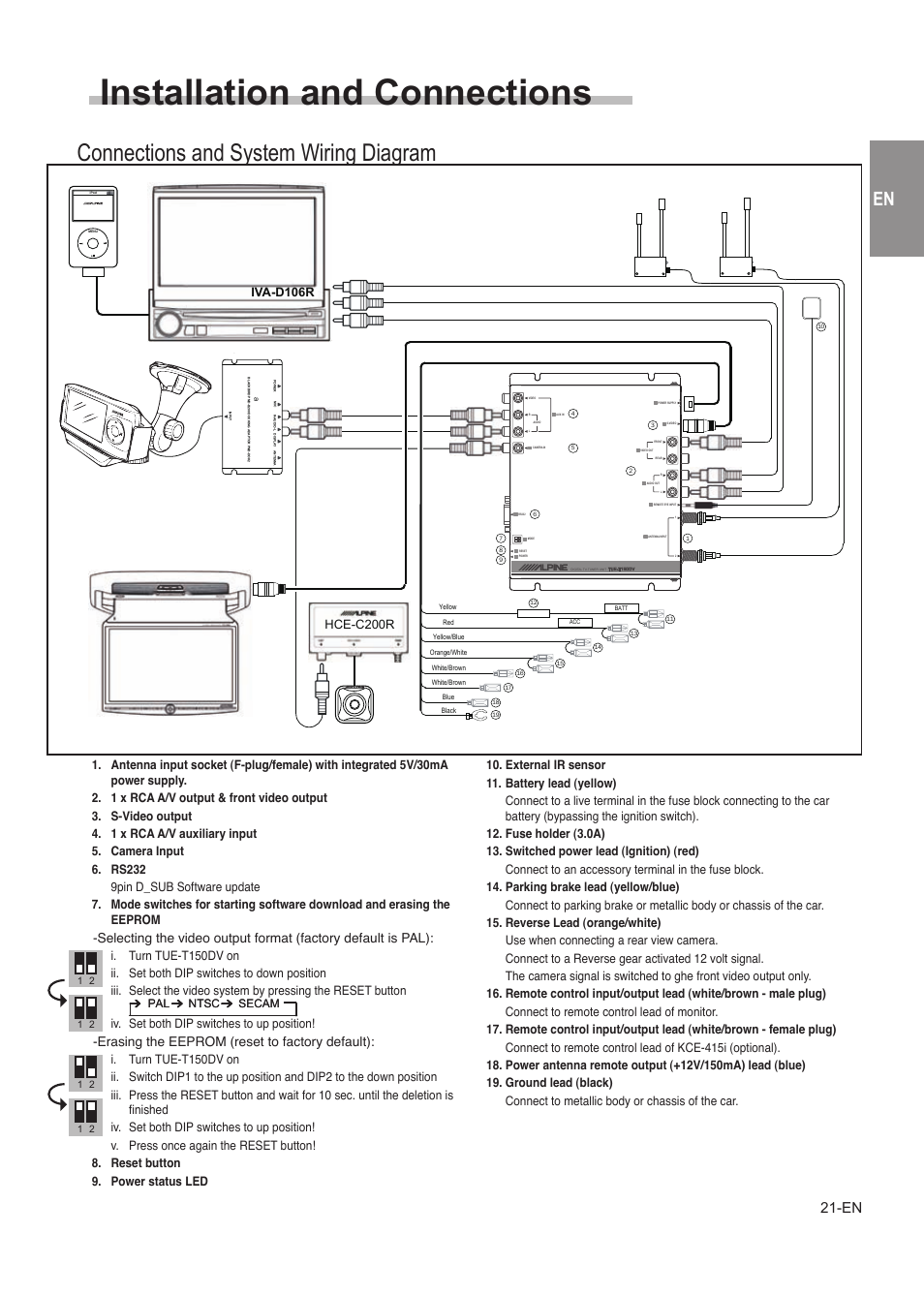 Installation and connections, Connections and system wiring diagram, Precautions | Installation, S-video output, Power status led, Erasing the eeprom (reset to factory default), Iva-d106r, Hce-c200r | Alpine TUE-T150DV User Manual | Page 19 / 140