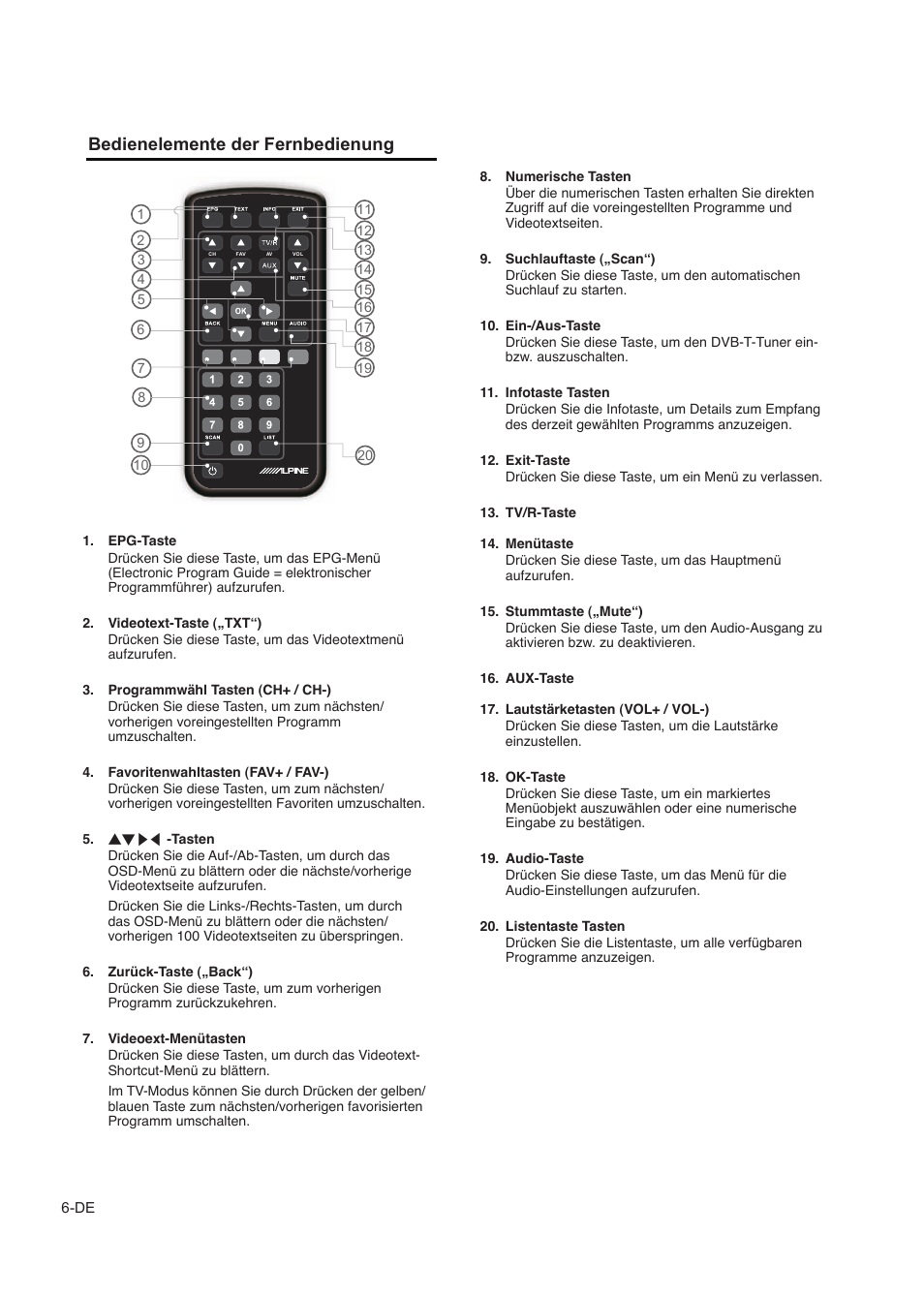 Erste schritte, Hauptmenüeinstellungen aufrufen der untermenüs, Bedienelemente der fernbedienung | Alpine TUE-T150DV User Manual | Page 24 / 140