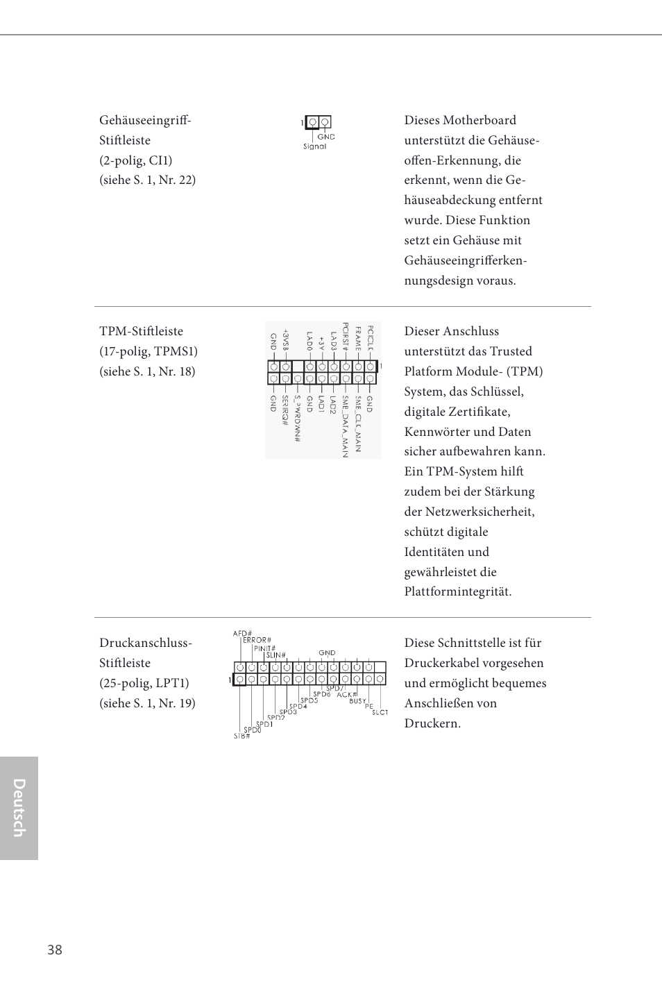 Deutsch | ASRock H81M User Manual | Page 40 / 163