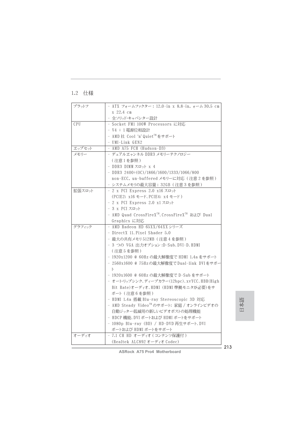 日本語 1.2 仕様 | ASRock A75 Pro4 User Manual | Page 213 / 282