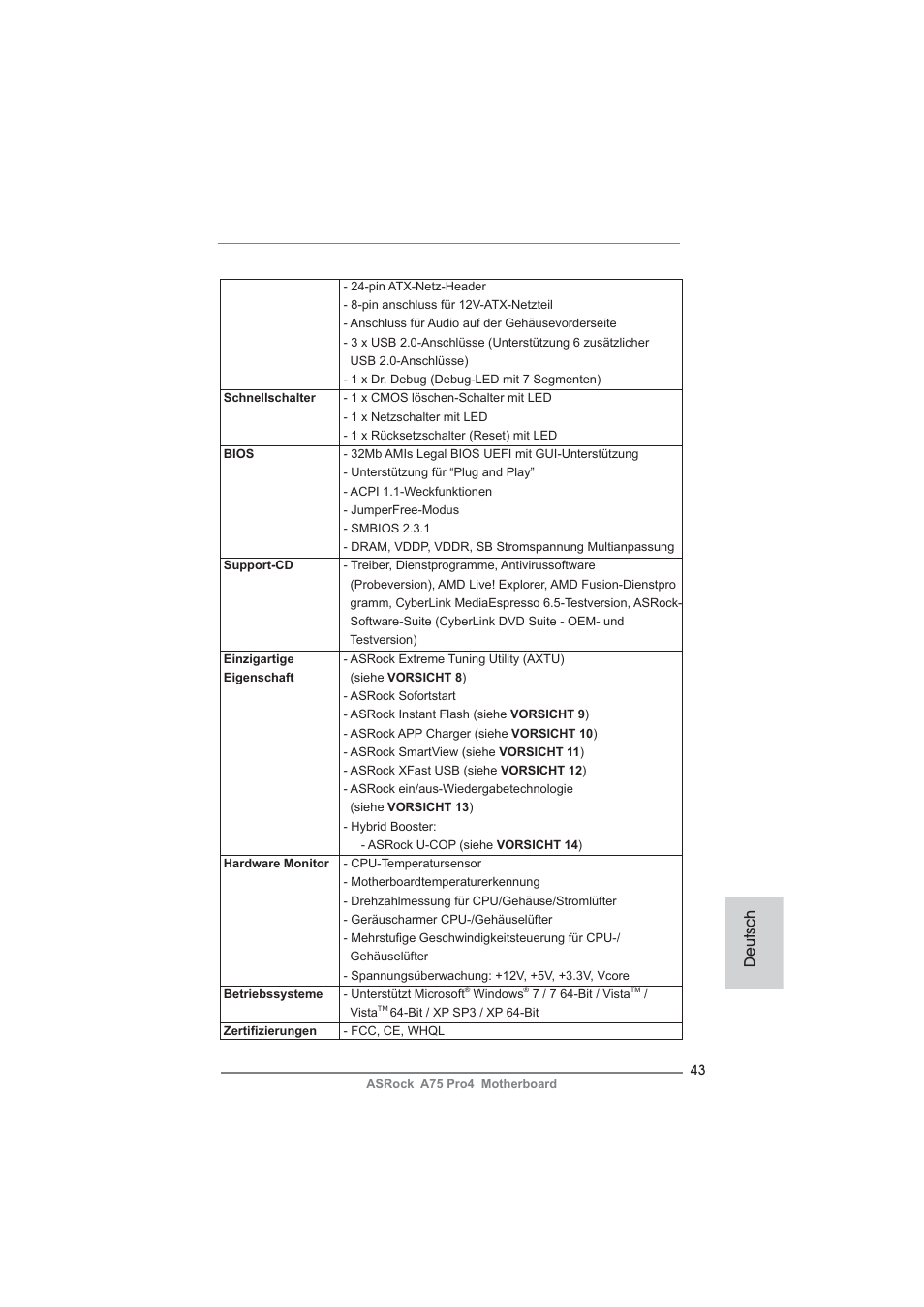 Deutsch | ASRock A75 Pro4 User Manual | Page 43 / 282
