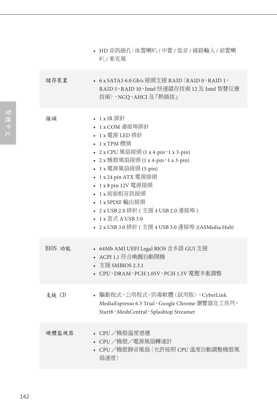 繁體中文 | ASRock Z87 Pro4 User Manual | Page 144 / 163